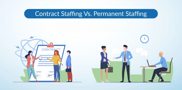 Contract staffing